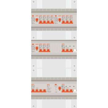 3 fase groepenkast met 10 licht groepen en 2 krachtgroepen