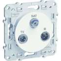 SCHNEIDER ELEKTRISCHE TV / SAT / FM-aansluiting Odace wit