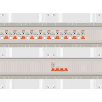 3 fase groepenkast met 10 aardlekautomaten