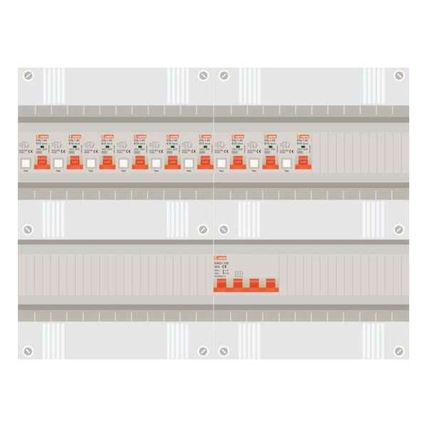 3 fase groepenkast met 9 aardlekautomaten 3 fase groepenkast met 9 aardlekautomaten