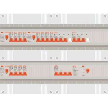 3 fase groepenkast met 12 licht groepen en 2 krachtgroepen