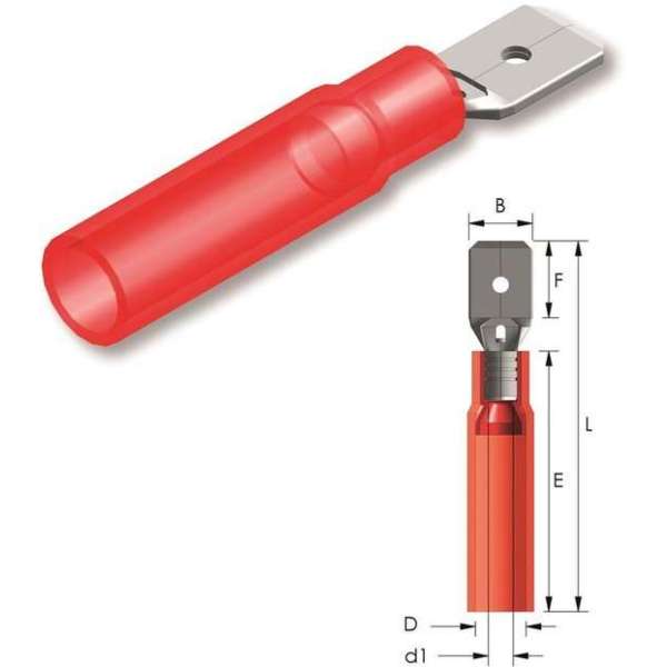 Krimp vlaksteker 6,3x0,8 mm Rood - 0,5 ~ 1,5 mm² - Kabelschoen - AMP connector Krimp vlaksteker 6,3x0,8 mm Rood - 0,5 ~ 1,5 mm² - Kabelschoen - AMP connector
