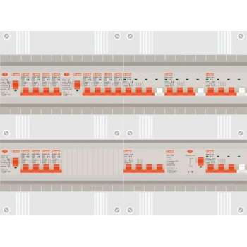 3 fase groepenkast met 12 licht groepen en 4 krachtgroepen