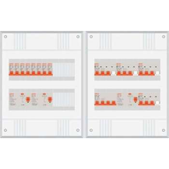 3 fase groepenkast met 8 licht groepen en 4 krachtgroepen