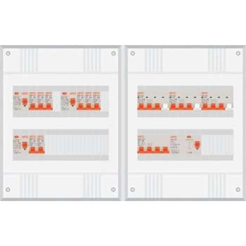 3 fase groepenkast met 8 licht groepen en 3 krachtgroepen