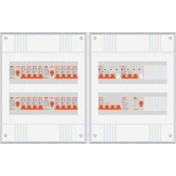 3 fase groepenkast met 16 licht groepen en 2 krachtgroepen