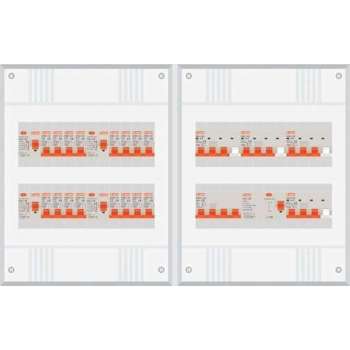 3 fase groepenkast met 16 licht groepen en 4 krachtgroepen