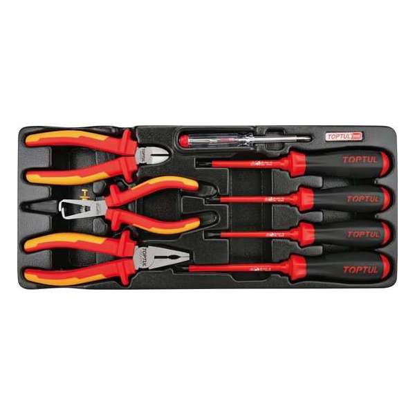 Inleg plastic VDE schroevendraaiers en tangen Inleg plastic VDE schroevendraaiers en tangen